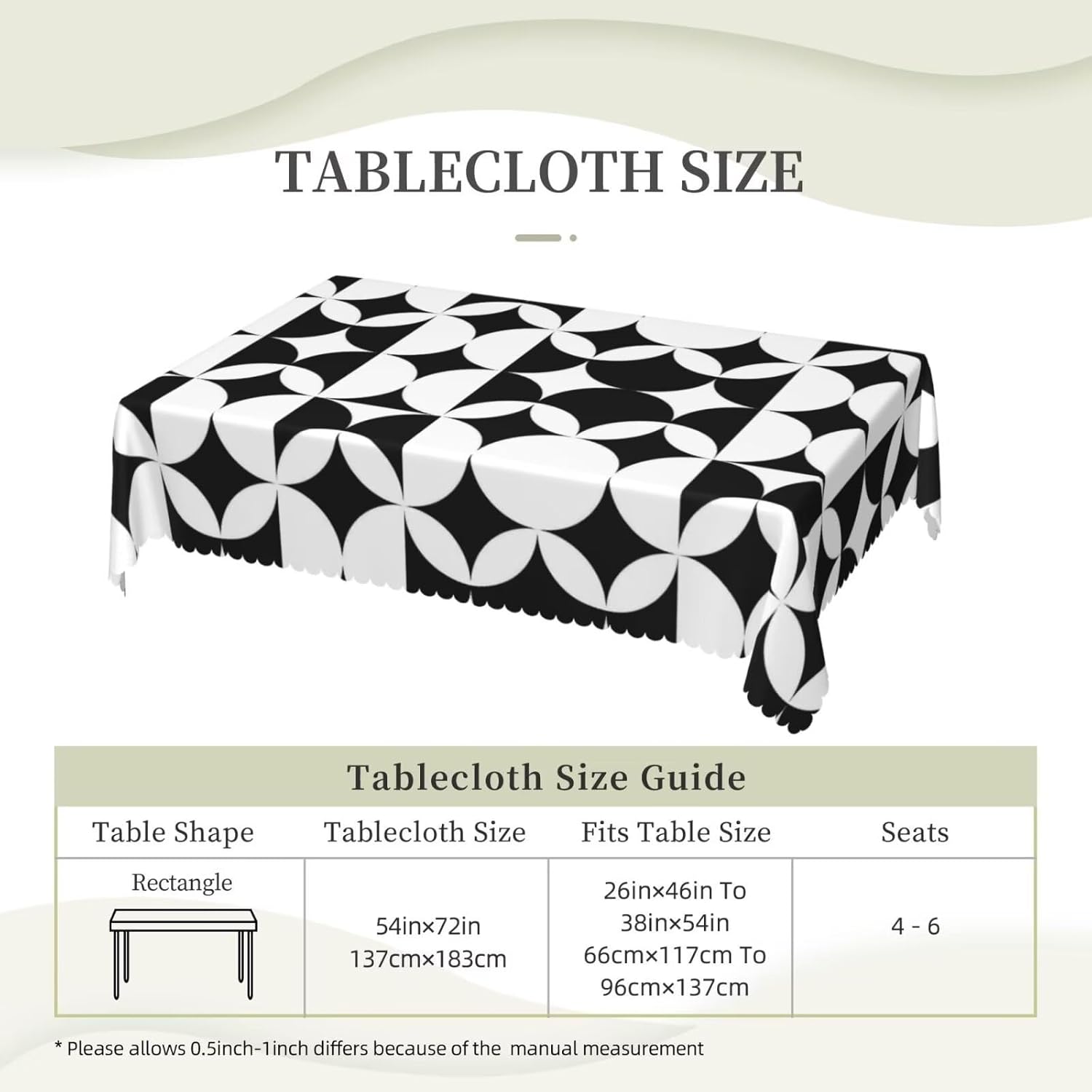 Minimalist Mid Century Modern  - Century Textile & Sewing Supply By Owner recension och pris