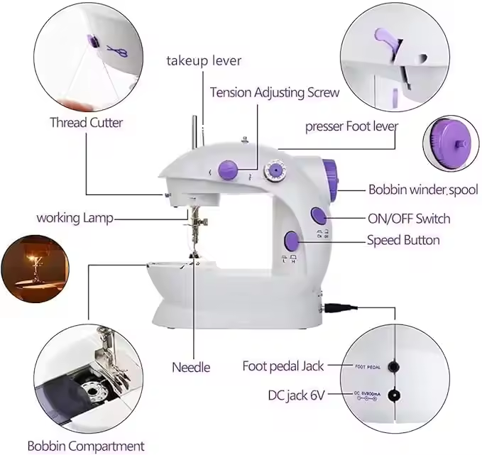 Mini Electric Domestic Home Us - Sewing Machine In Textile Industry recension och pris